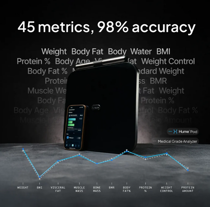 Hume Health Body Pod smart body composition scale