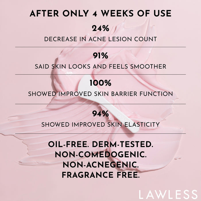 Mini Forget the Filler Oil-Free Skin-Plumping Line Smoothing Perfecting Cream
