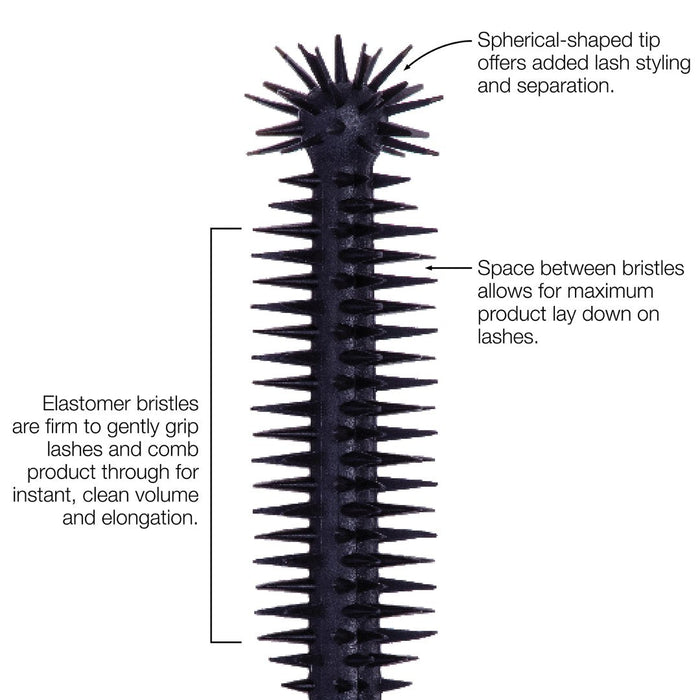 Mini The One and Done Long-Wear Volumizing Mascara