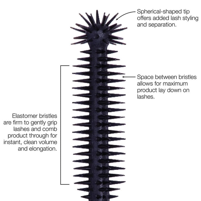 The One and Done Long-Wear Volumizing Mascara