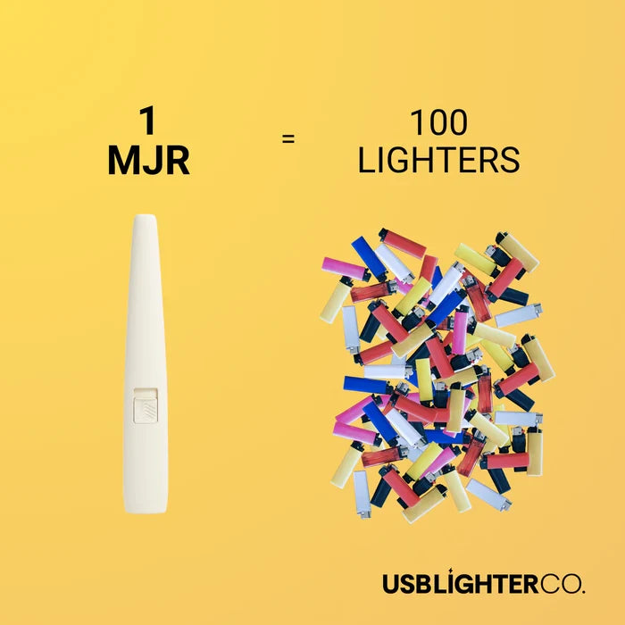 USB Lighters | 4 Colors