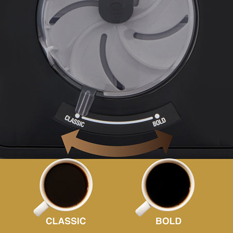 Zojirushi Dome Brew Classic Coffee Maker EC-EJC120 — view 2